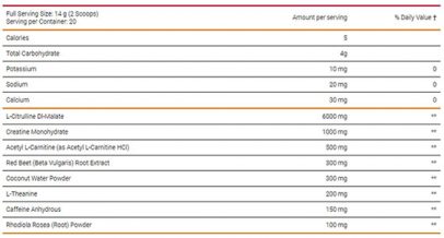 7 Powerful Benefits of Shilajit for Male Fertility