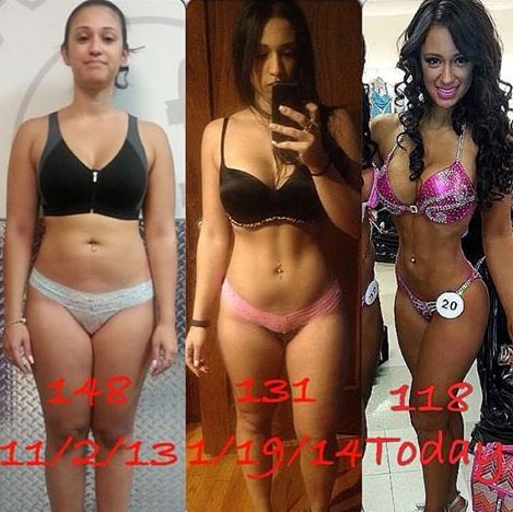 Laura Ivette's transformation from out of shape to fit and healthy