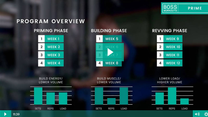 Boss-Prime-Program-Overview