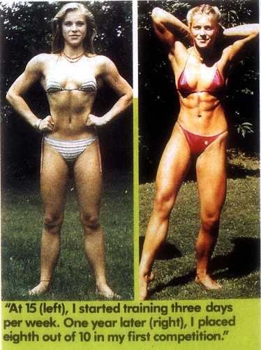 Anja Langer body transformation before-after